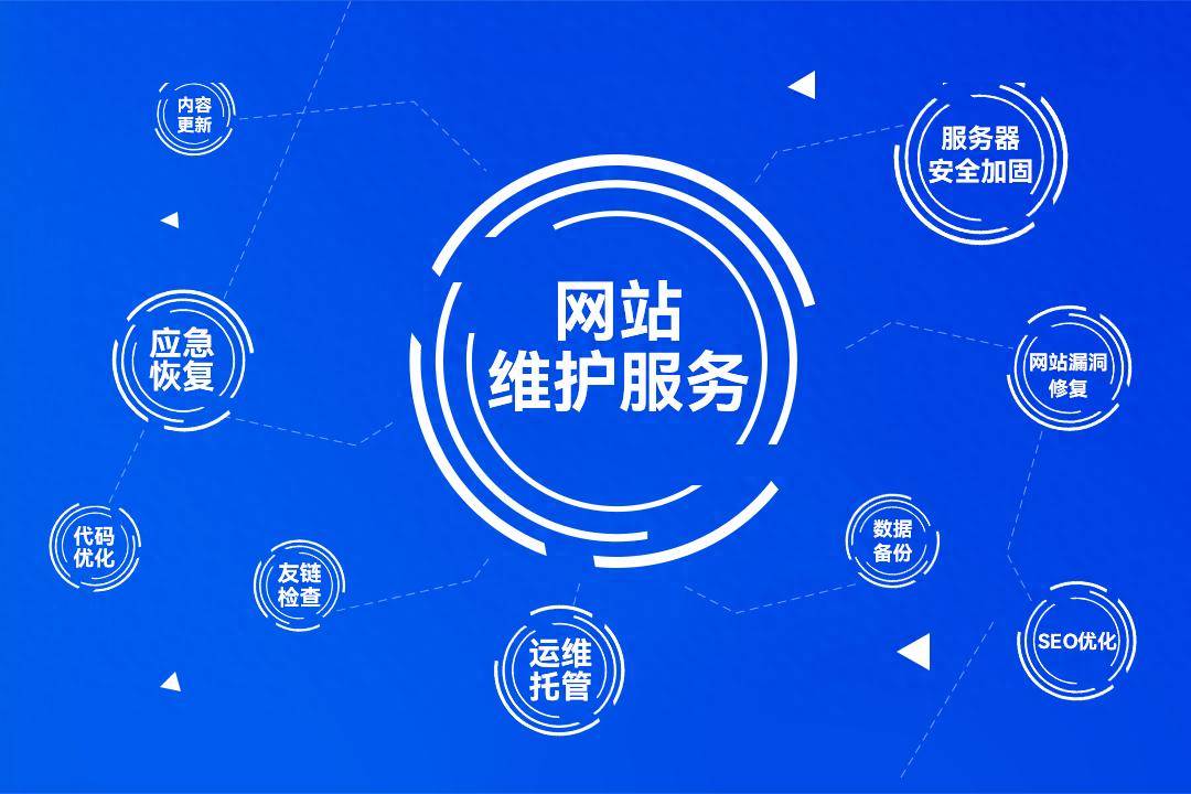 維護中